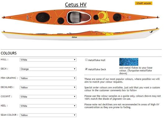 P&H Cetus - морський експедиційний каяк преміум-класу, Червоний