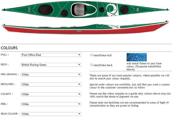 P&H Cetus - морський експедиційний каяк преміум-класу, Червоний