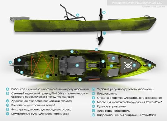 Perception Kayaks Pescador Pilot 12.0 - новый рыбацкий каяк с педальным приводом